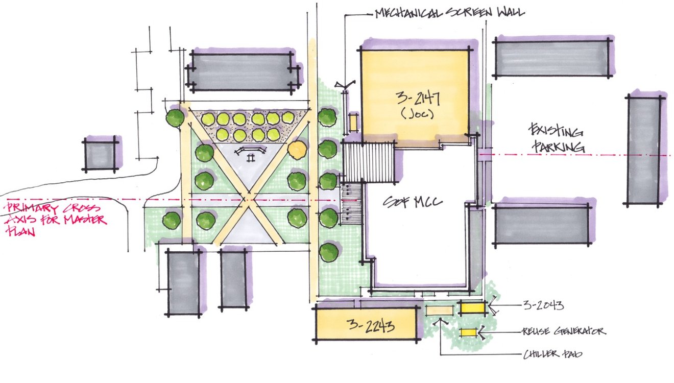 Conceptual Site Plan Mission Command